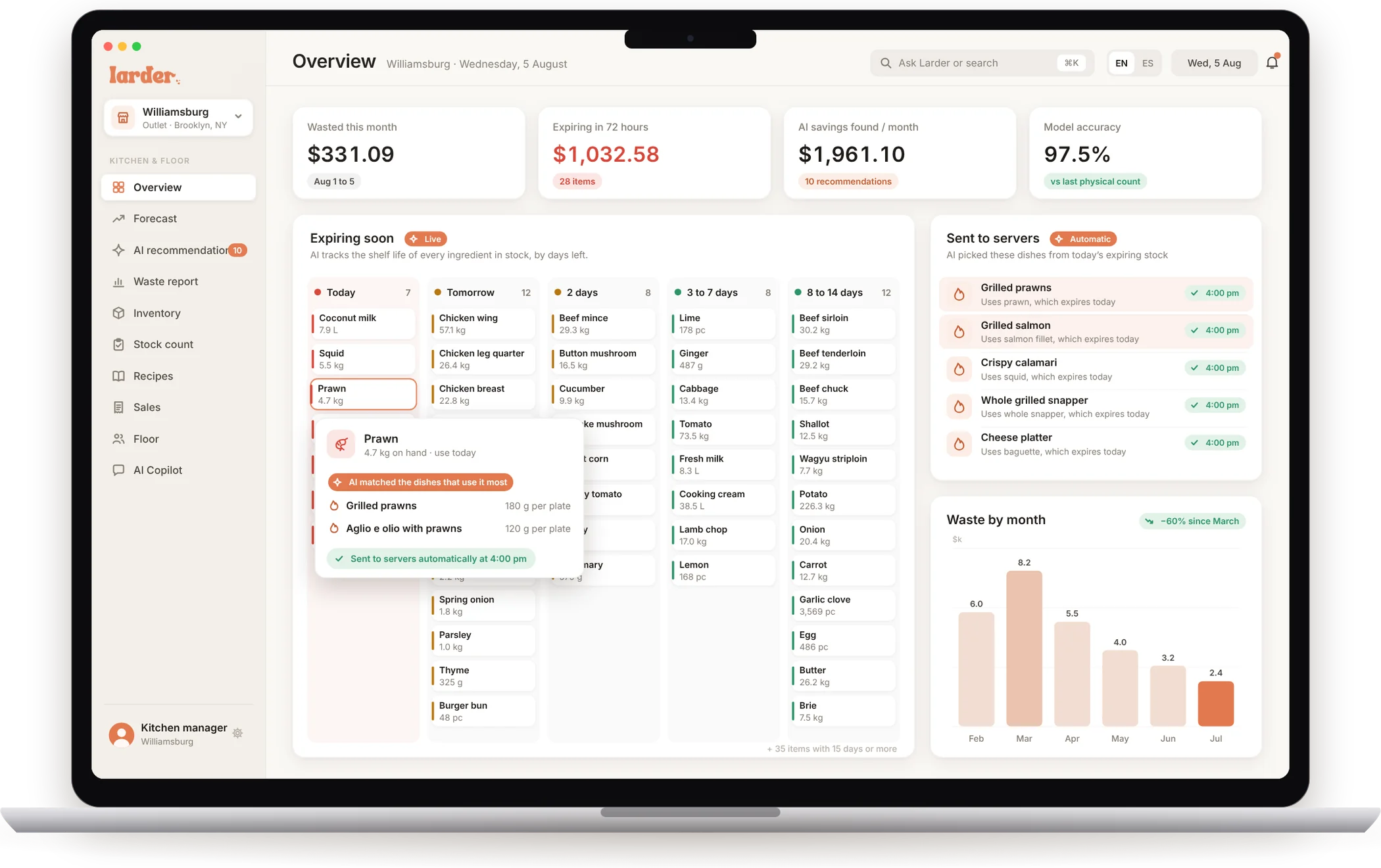 Manager view on a MacBook: expiring stock by days left, with dishes sent to servers automatically